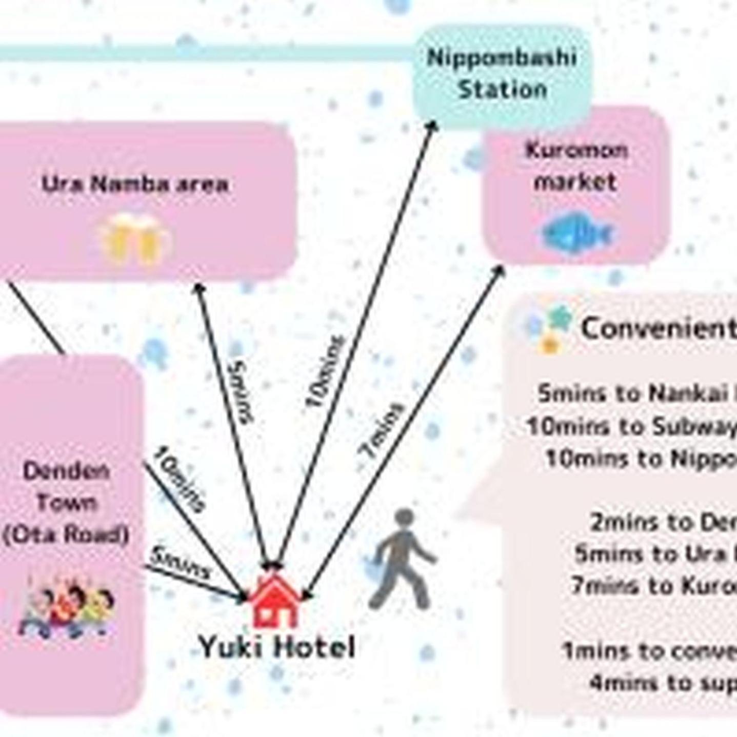 Yuki 403 Appartamento *